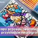 neurografika